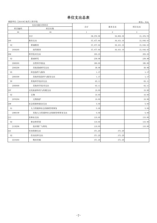 明升MS88,M88体育