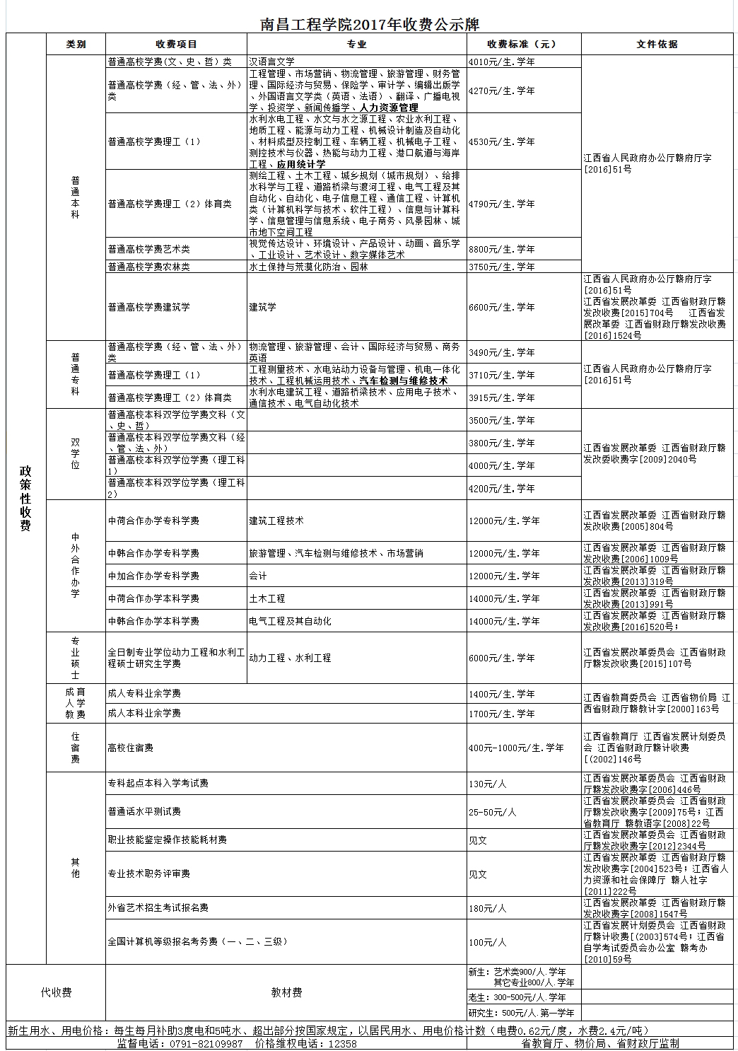 明升MS88,M88体育