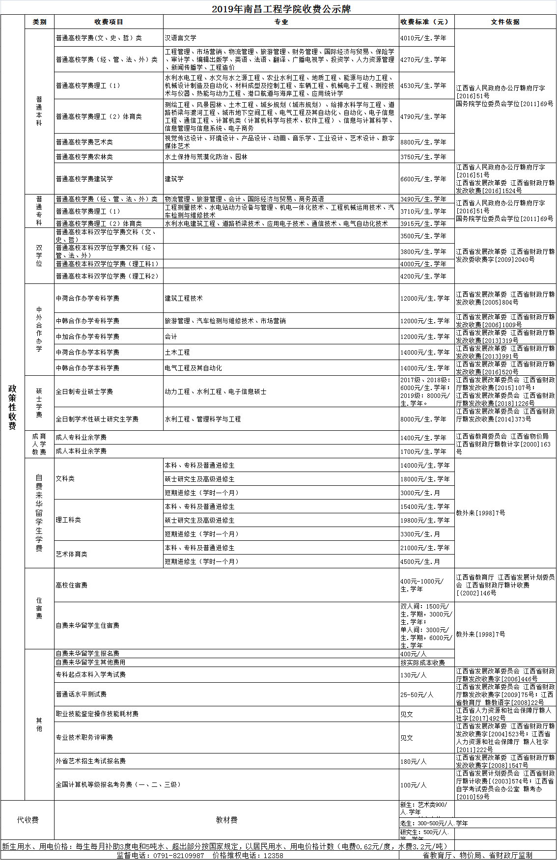 明升MS88,M88体育