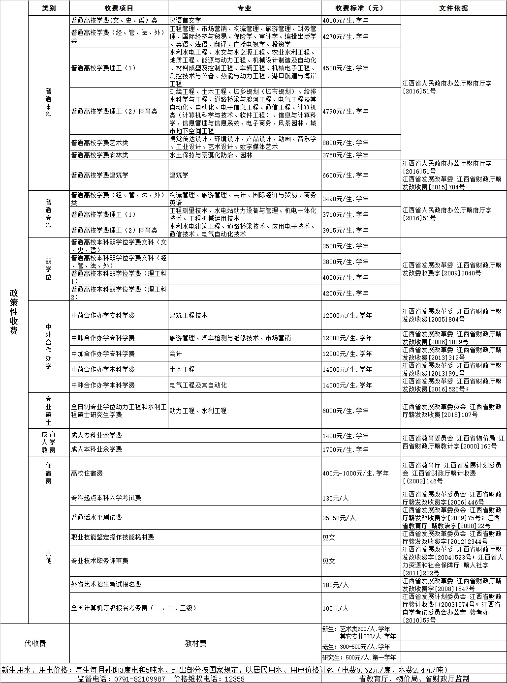 明升MS88,M88体育
